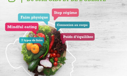 Prise en charge psychonutritionnelle du surpoids et de l’obésité volet 1